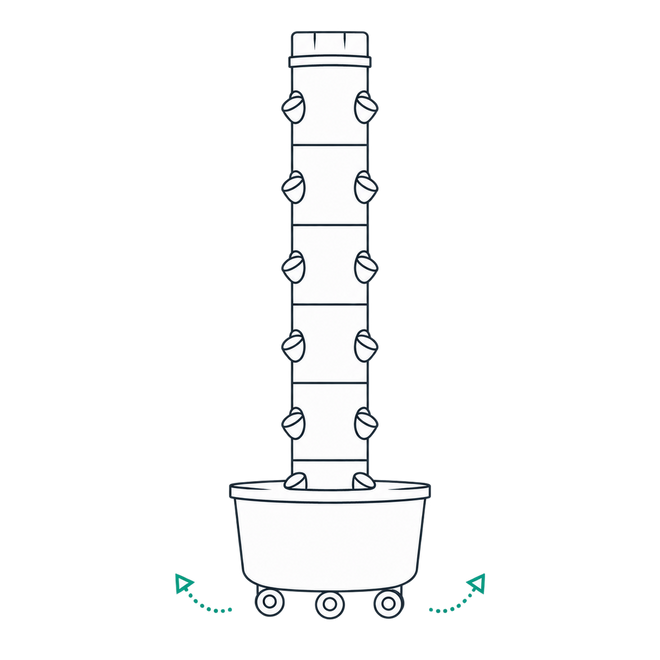 Position your tower