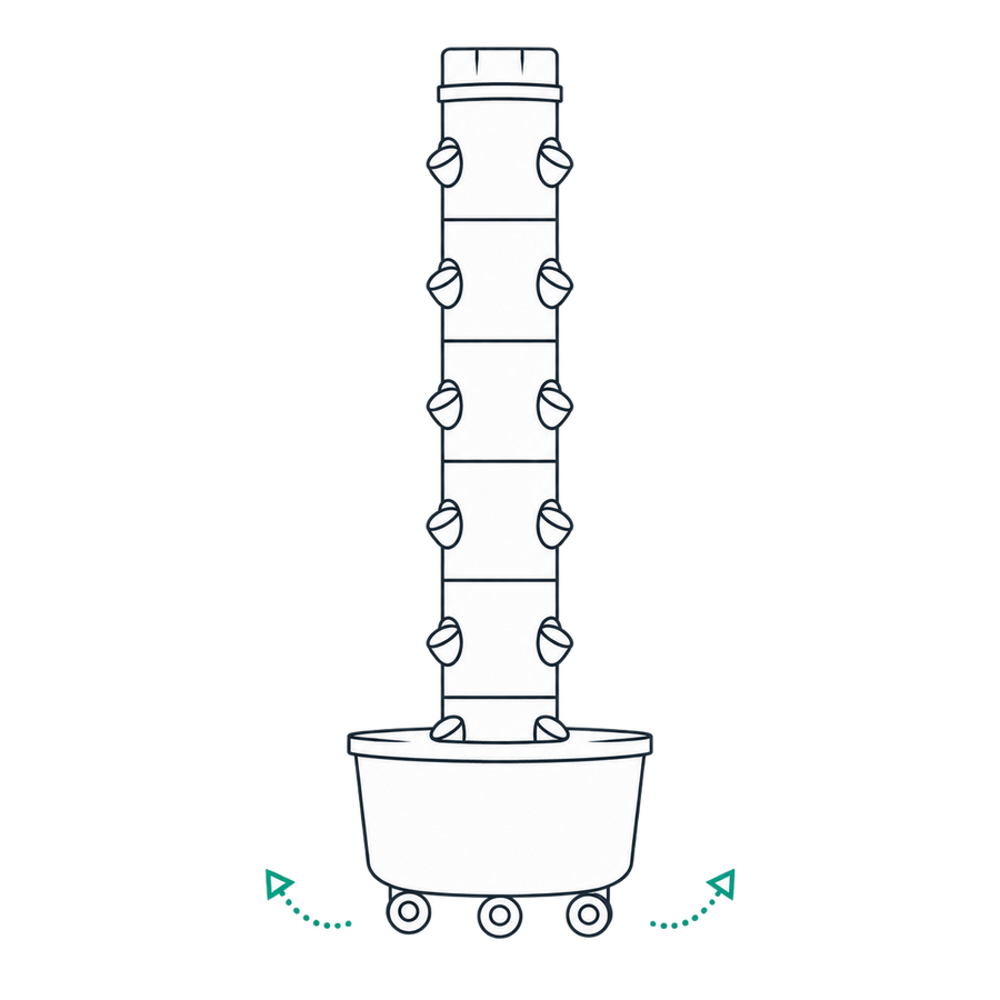 Position your tower